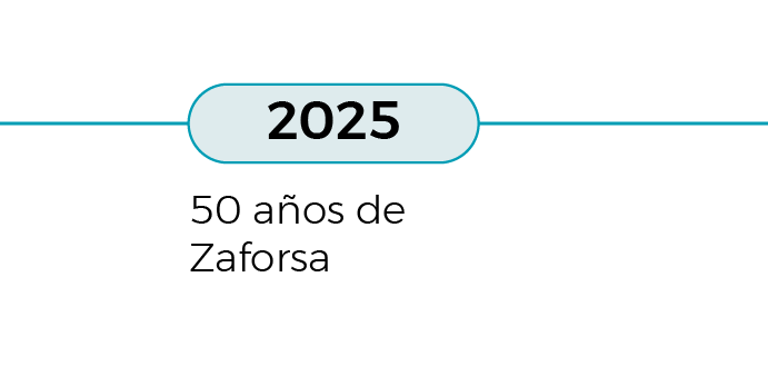 2025